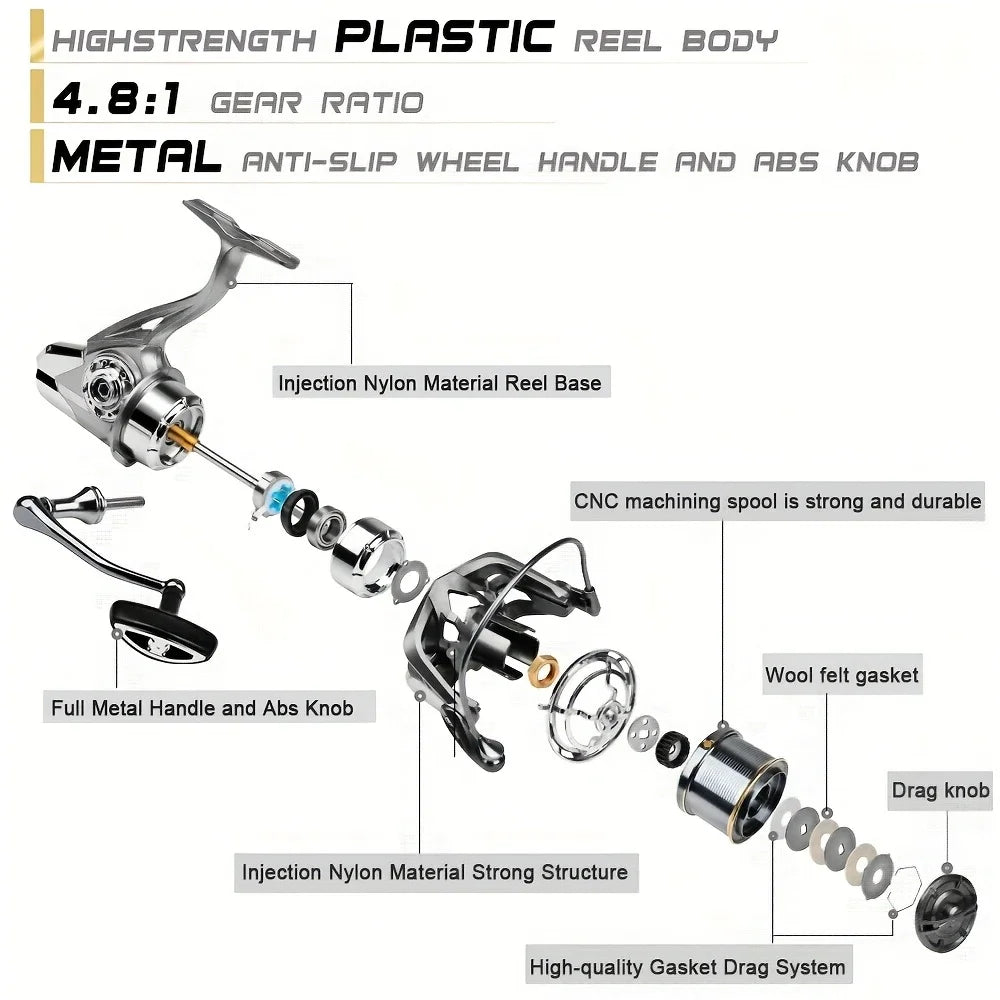 High-Performance Fishing Reel | Spinning Reel with 25KG Drag Power | Versatile for Saltwater & Freshwater Fishing