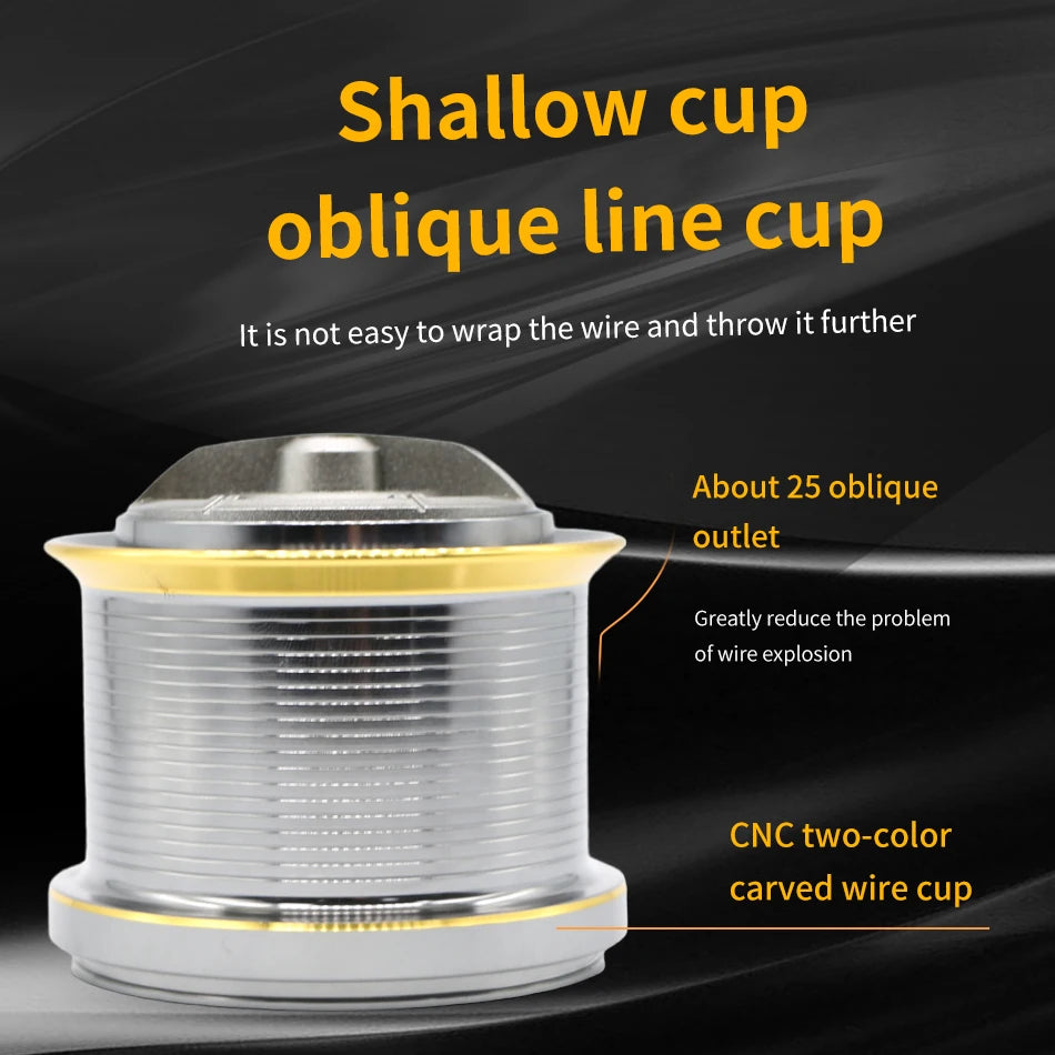 High-Performance Fishing Reel | Spinning Reel with 25KG Drag Power | Versatile for Saltwater & Freshwater Fishing