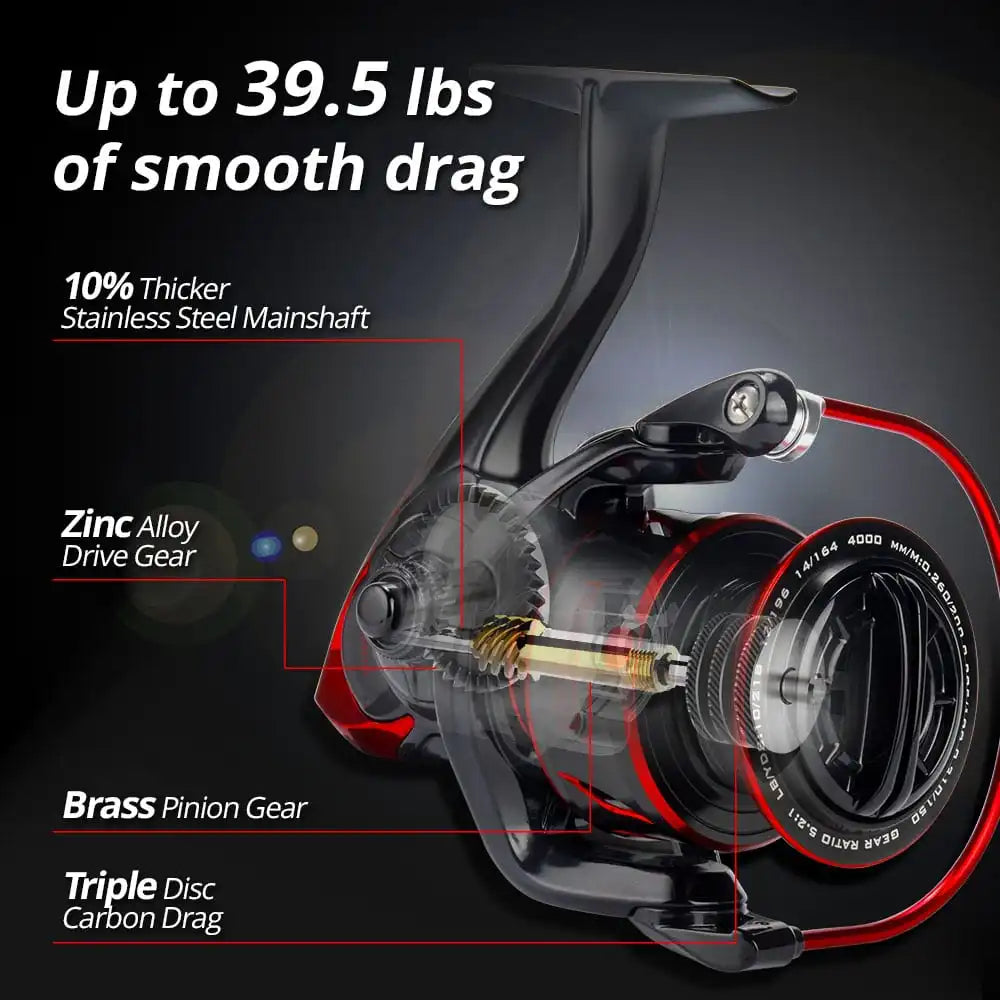 KastKing Sharky III | Spinning Reel with 39.5LB Drag Power | Water-Resistant Design for Smooth Fishing Performance