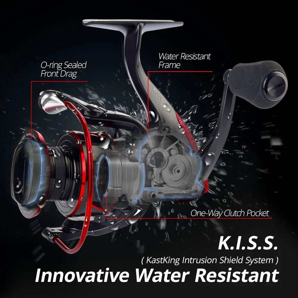 KastKing Sharky III | Spinning Reel with 39.5LB Drag Power | Water-Resistant Design for Smooth Fishing Performance