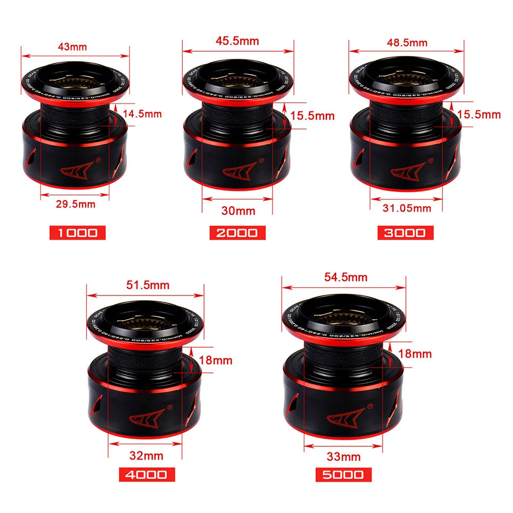 KastKing Sharky III | Spinning Reel with 39.5LB Drag Power | Water-Resistant Design for Smooth Fishing Performance