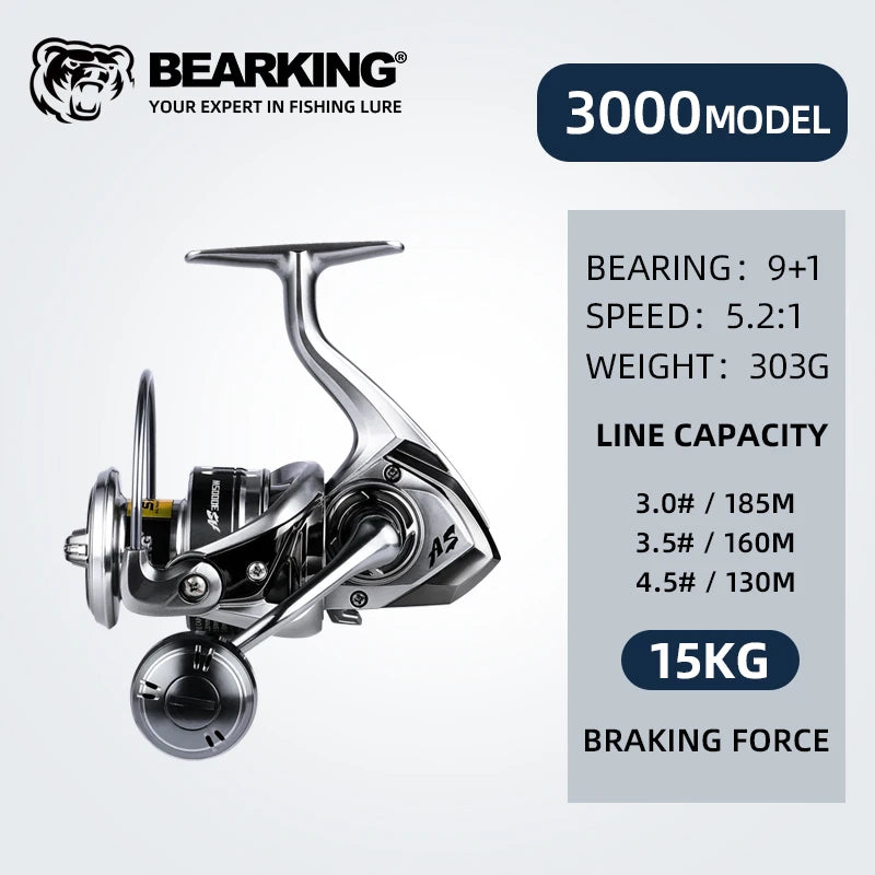 Premium Saltwater Fishing Reel | Spinning 1000-6000 with 9+1BB Bearings | Water-Proof Design for Smooth Operation