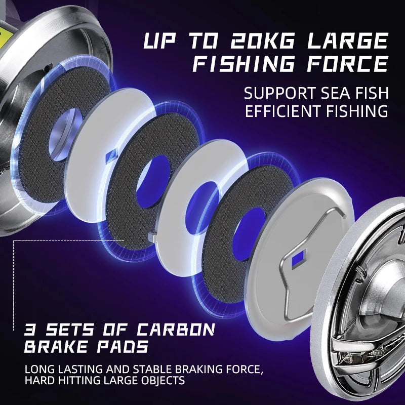 Premium Saltwater Fishing Reel | Spinning 1000-6000 with 9+1BB Bearings | Water-Proof Design for Smooth Operation