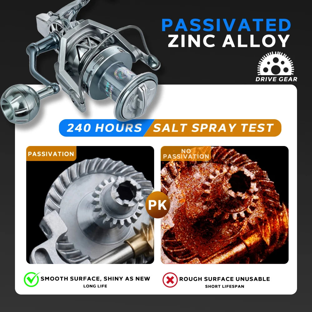 Premium Sea Fishing Reel | 35kg Max Drag with Full Metal Design | Corrosion Resistant for Ultimate Saltwater Performance